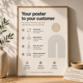 Poster Print on Demand