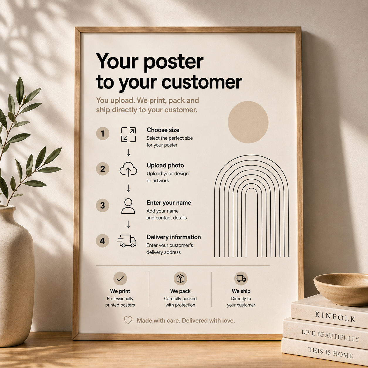 Poster Print on Demand